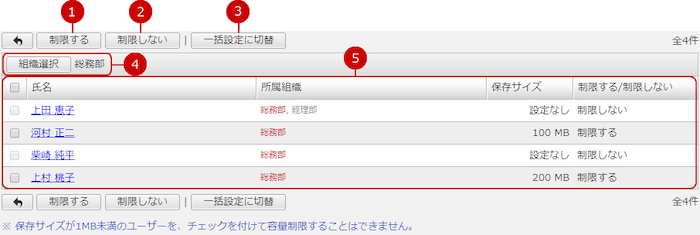 キャビネットで個人が使用できる容量を確認する