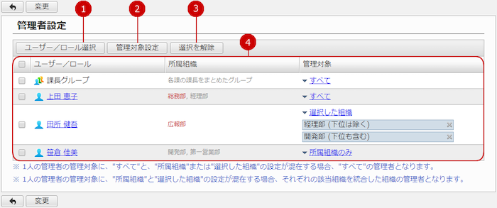 機能管理者を設定する