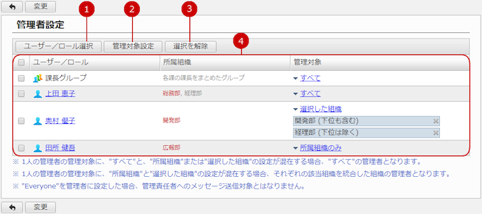 機能管理者を設定する