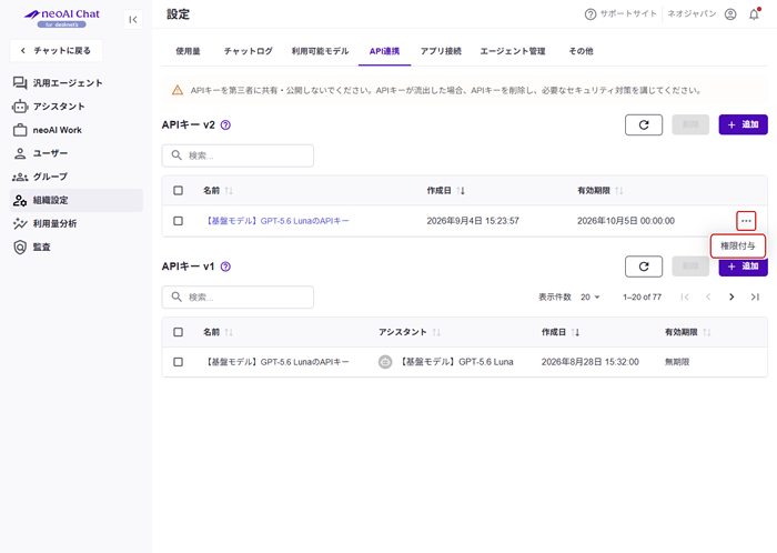 権限付与
