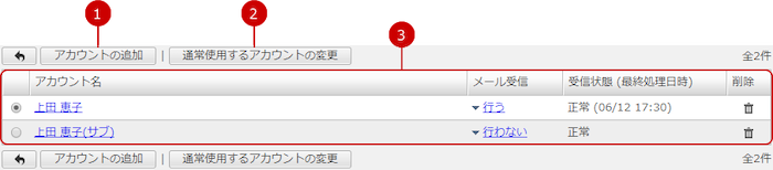 ユーザーの個人アカウント情報を表示する