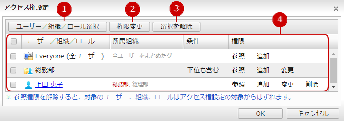 設備にアクセス権を設定する