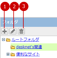 フォルダを管理する