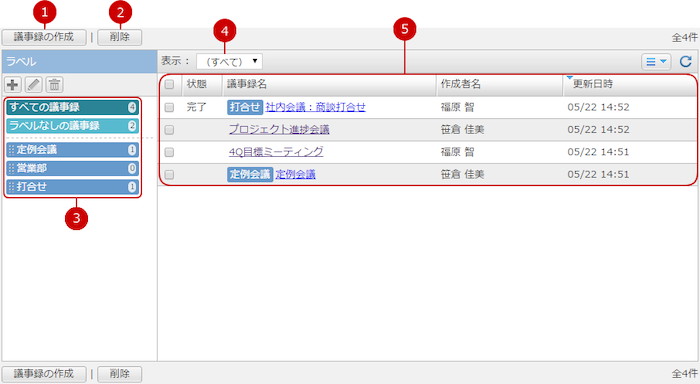 議事録の一覧を表示する