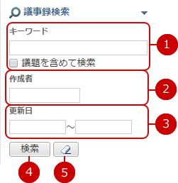 議事録を検索する