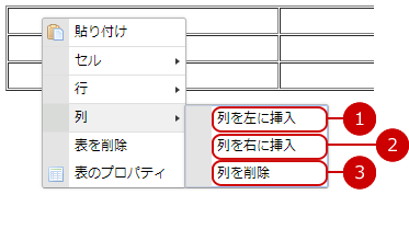 表のサブメニュー（列）