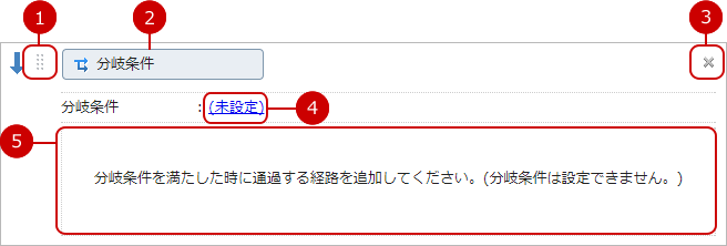 経路に分岐条件を設定する