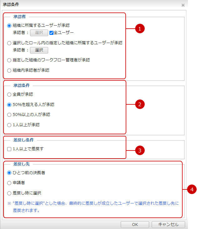 申請経路の承認条件を設定する