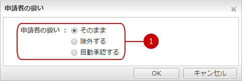 申請経路上の申請者の扱いを設定する