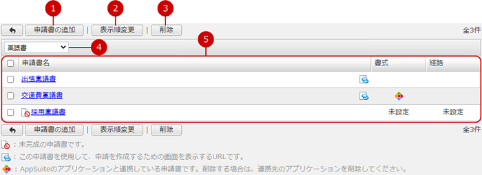 申請書を設定する