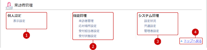 来訪者管理の設定メニューリンク集