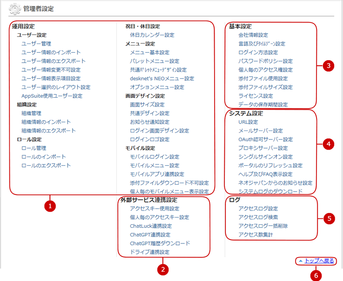 管理者設定の設定メニューリンク集