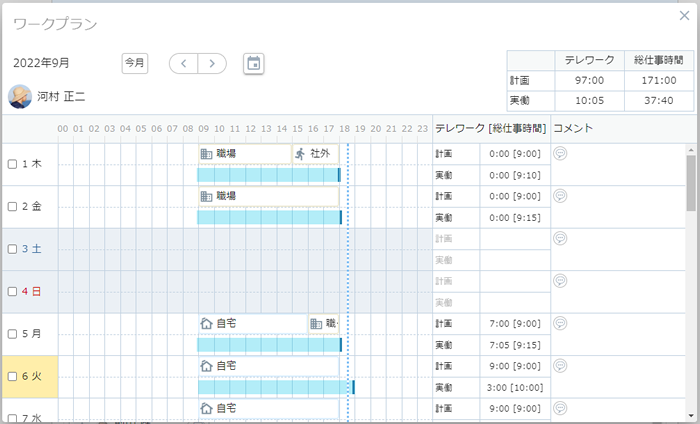 他のユーザーのワークプランダイアログ