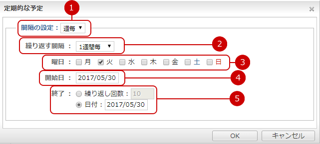 週間隔で設定する