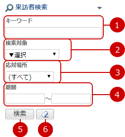 来訪者を検索する