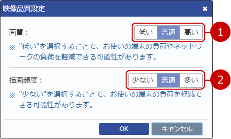 映像品質設定