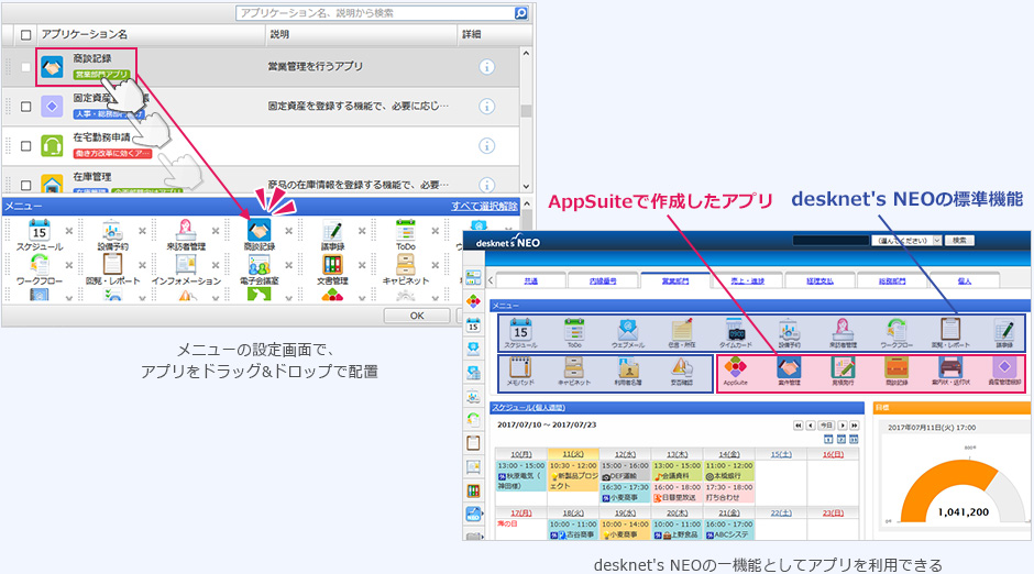 メニューの設定画面で、アプリをドラッグ&ドロップで配置 AppSuiteで作成したアプリ desknet's NEOの標準機能 desknet's NEOの一機能としてアプリを利用できる