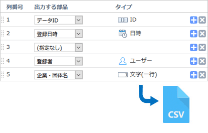 エクスポート(データの出力)