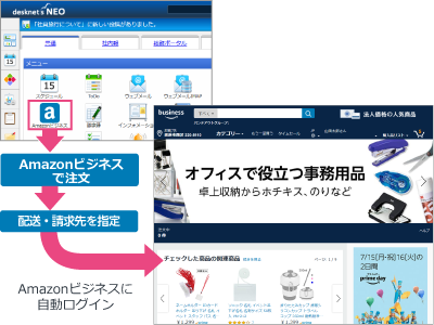 Amazonビジネスに自動ログイン