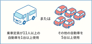 安全運転管理者の選任が必要なケース