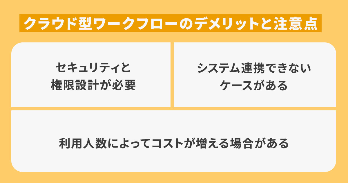 クラウド型ワークフロー導入の進め方