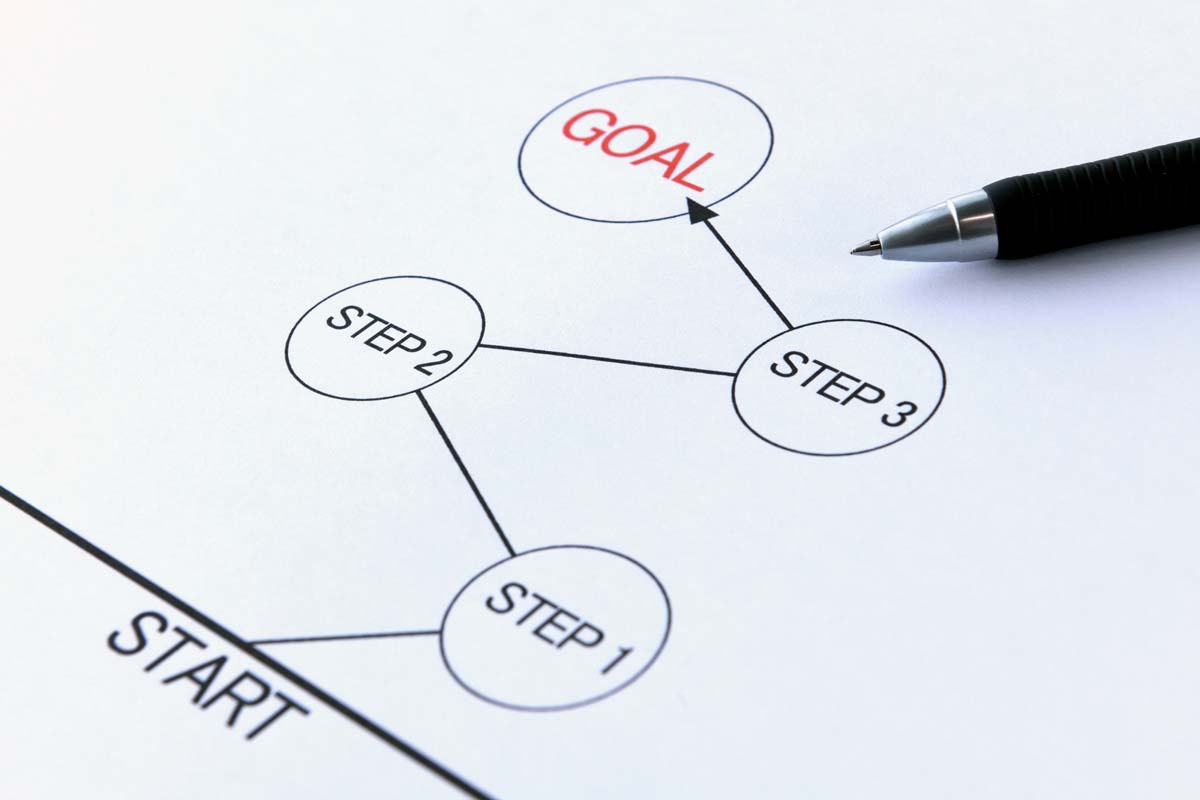 業務効率化を成功させるための3つのポイント