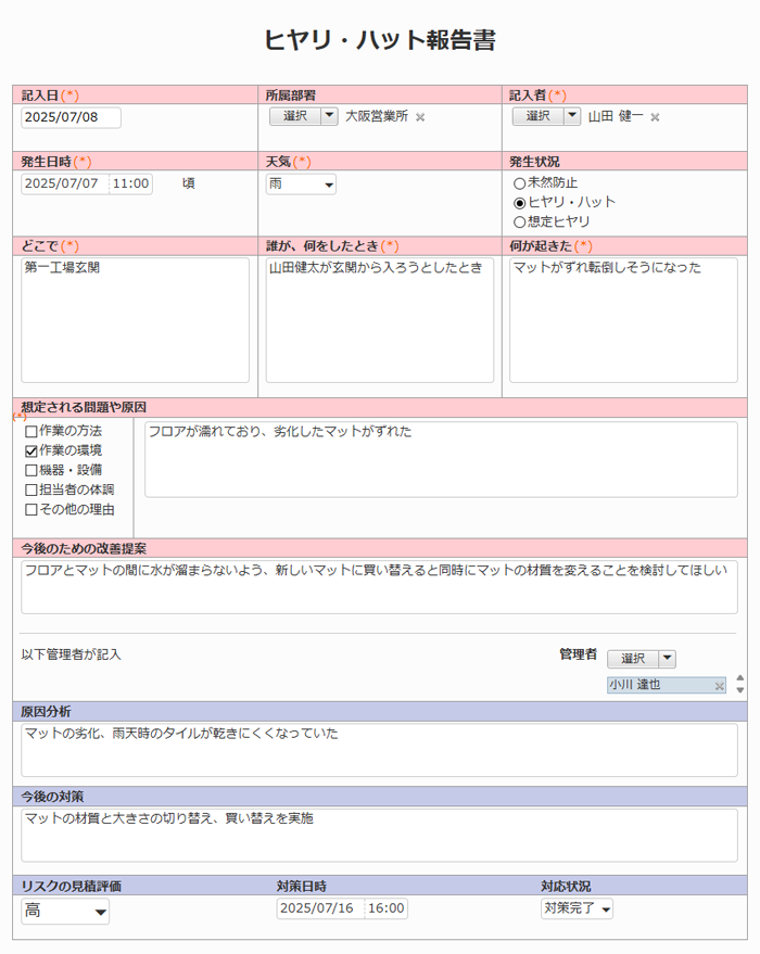 ヒヤリハット報告書フォーマット例