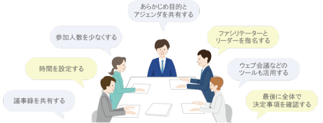 無駄な会議にしないための方法