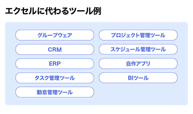 エクセルに代わるツールの種類