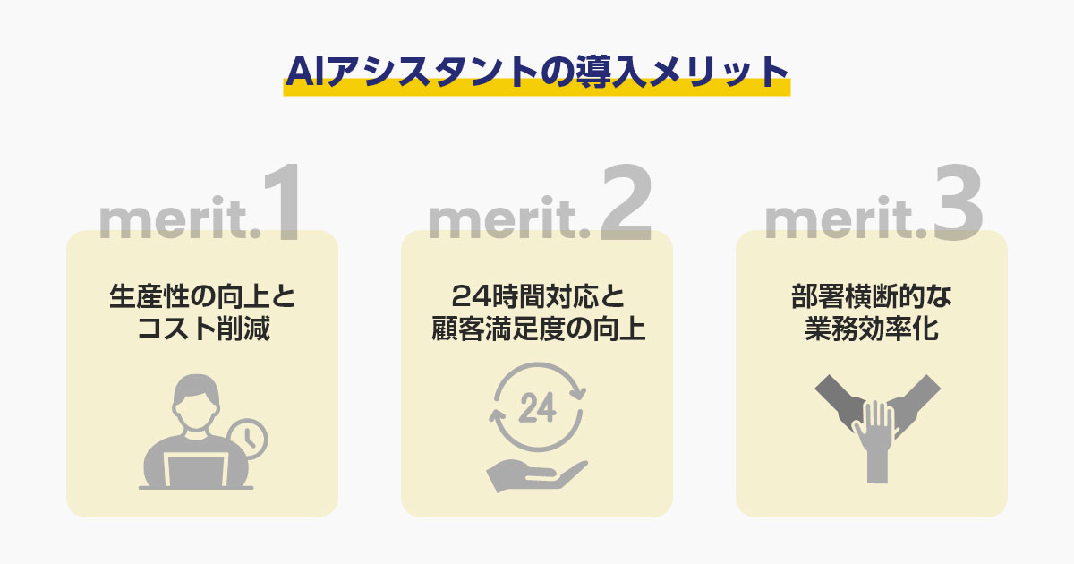 AIアシスタントの導入メリット