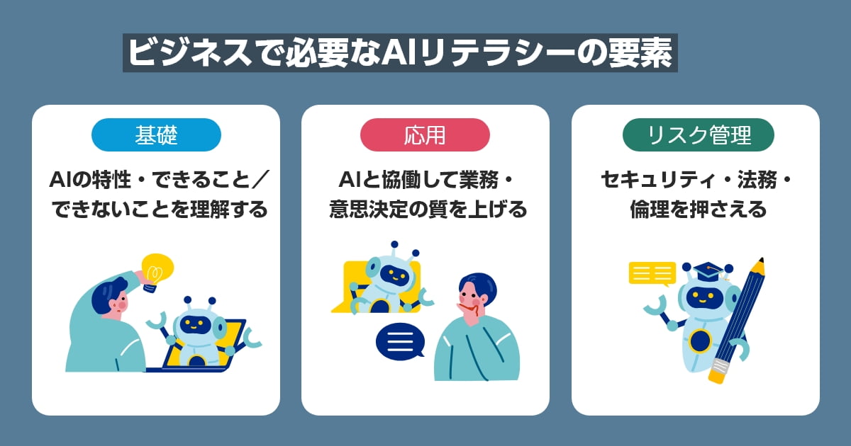 ビジネスで必要なAIリテラシーの要素