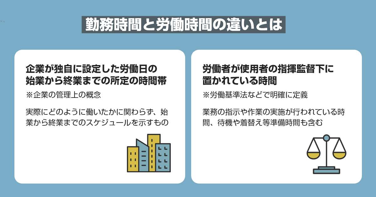 勤務時間と労働時間の違い