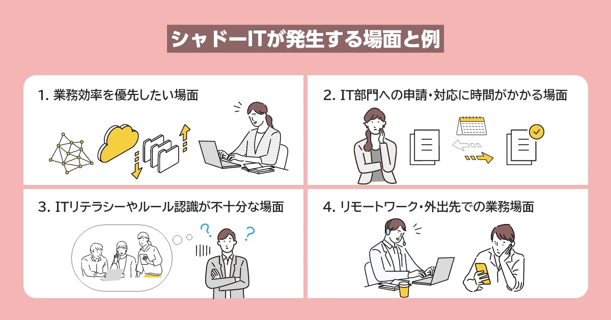 シャドーITが発生する場面と例
