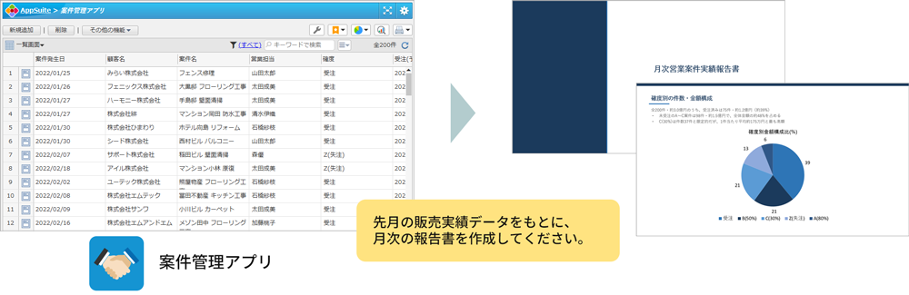 案件管理