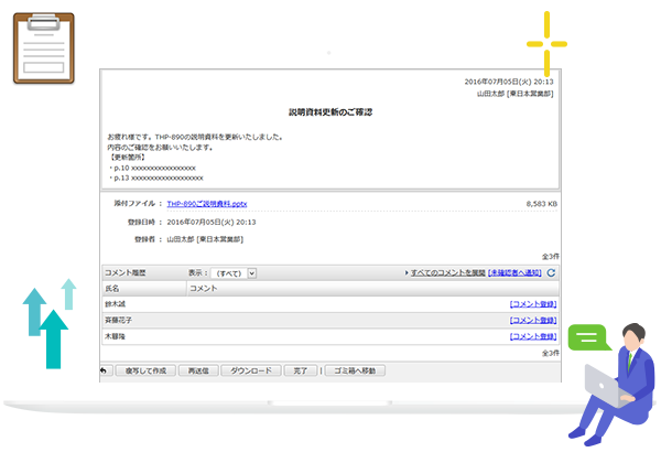 回覧・レポートで日報や議事録、学会の報告レポートなど幅広い用途で一斉回覧