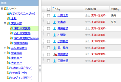 ユーザーアカウントの一時停止