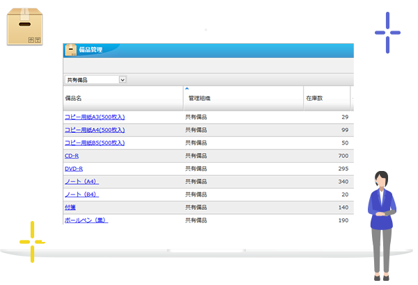 備品の在庫情報の共有と入庫・出庫の履歴管理。