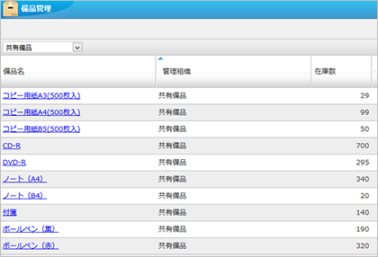 備品の在庫情報の共有と入庫・出庫の履歴管理