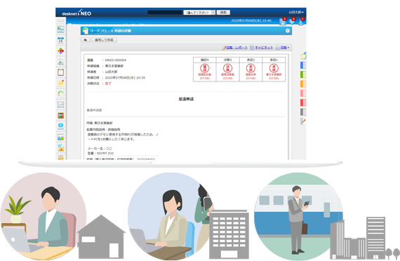 社内申請、各種届出や業務フローのスピーディな申請・決裁を実現。