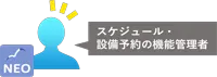 RoomMgr用のユーザーを追加