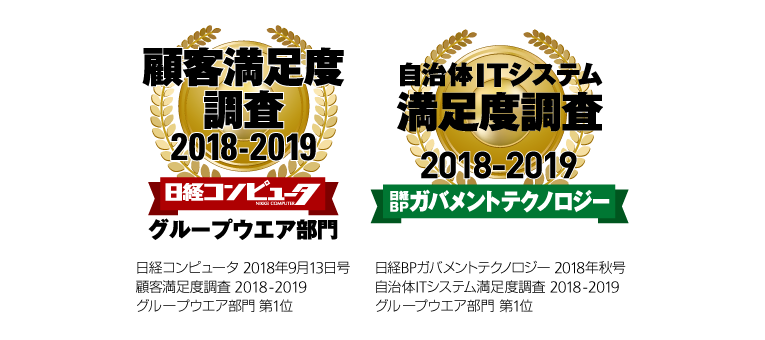 3つの満足度調査でNo.1