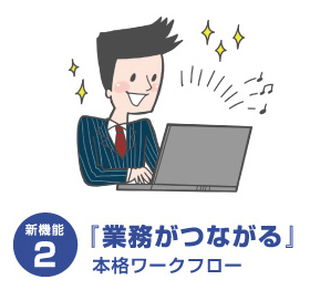 新機能2　『業務がつながる』本格ワークフロー