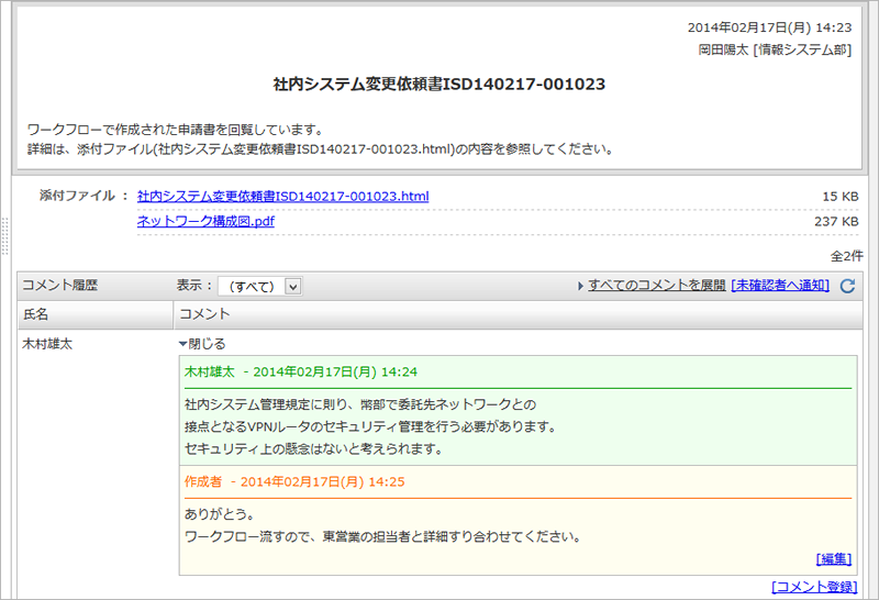 申請途中、承認後。いつでも申請内容を回覧・レポートで回付できます。