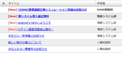 desknet's NEO V2.0インフォメーション作成者指定