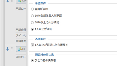 desknet's NEO V2.5承認条件設定画面