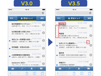 メール一覧の表示を改善