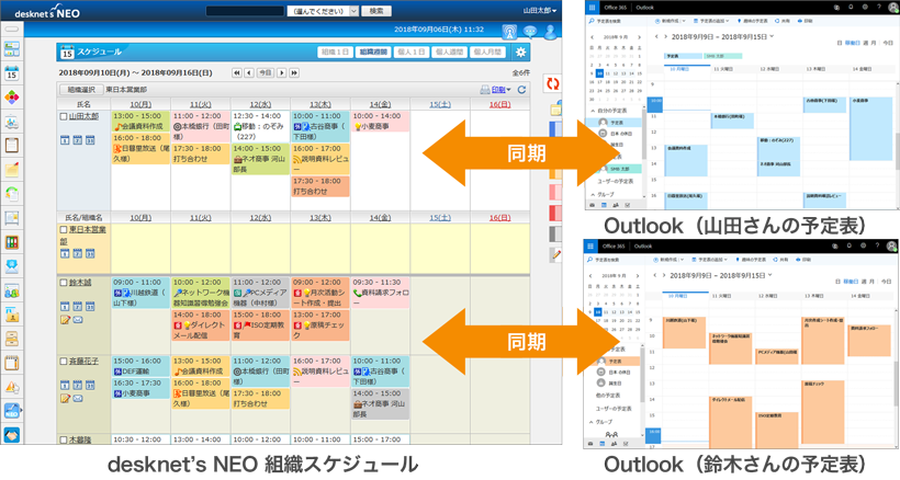 Microsoft 365 Outlookの予定表とスケジュールを同期