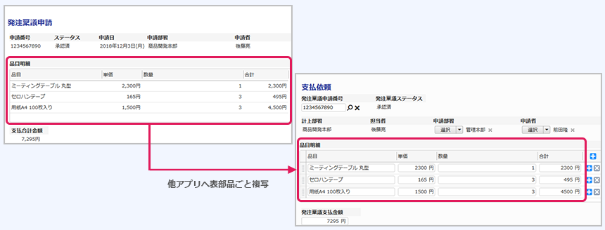 他アプリの表部品を関係付けし、複写で取り込み可能に