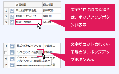 文字がカットされている場合のみ、ポップアップボタンを表示。また、文字(一行)部品のURLをリンク化