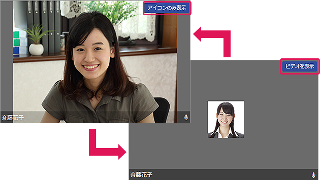 ビデオ表示とアイコン表示の切り替え